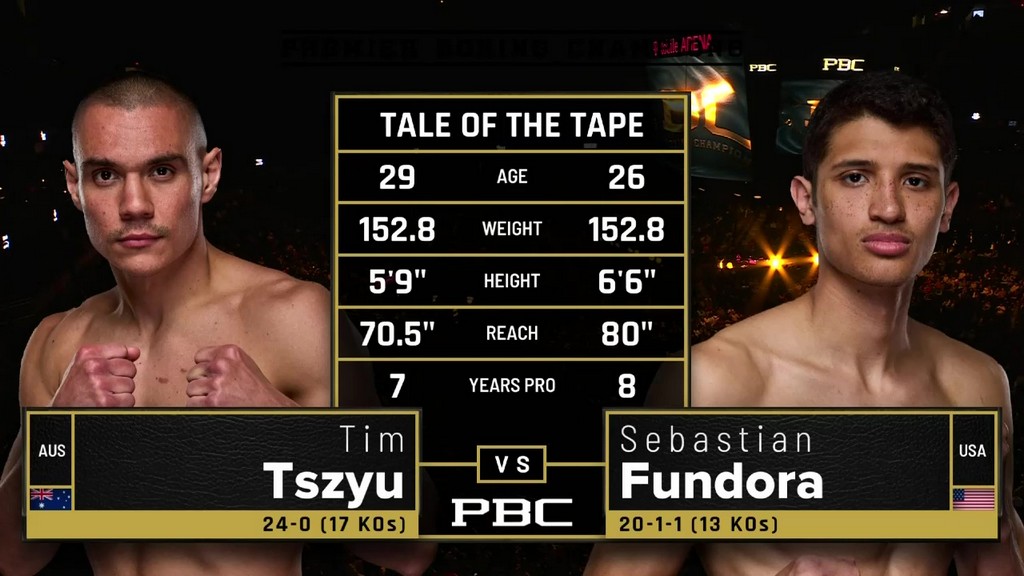 Boxing - Tim Tszyu vs Sebastian Fundora - March 30, 2024