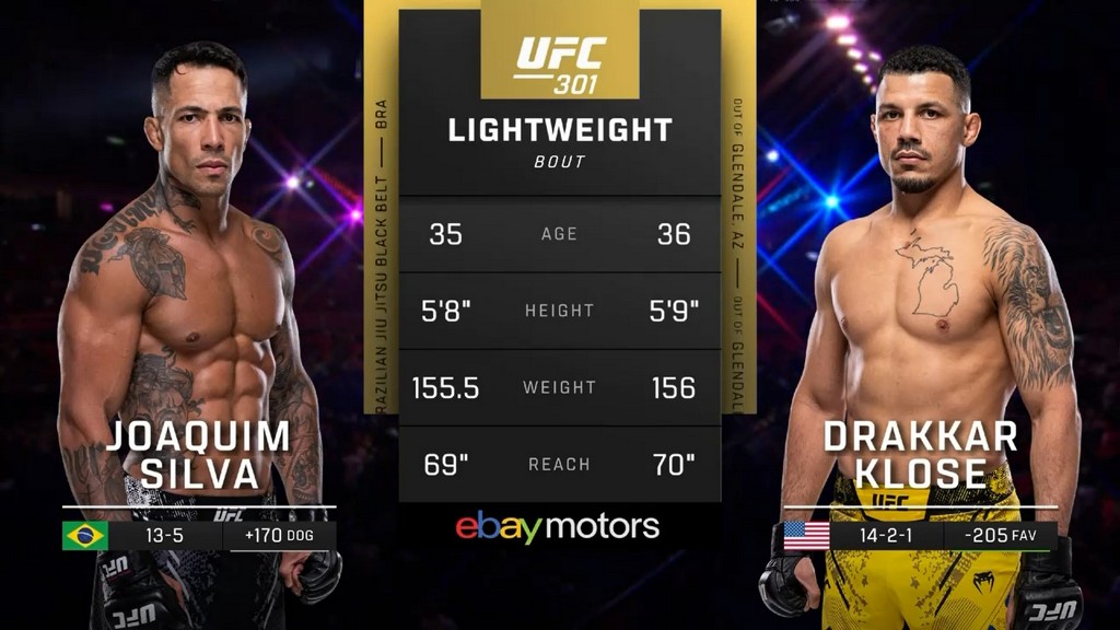 UFC 301 - Joaquim Silva vs Drakkar Klose - May 04, 2024