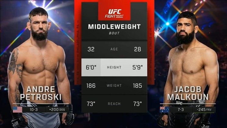 UFC on ESPN 54 - Andre Petroski vs Jacob Malkoun - March 30, 2024