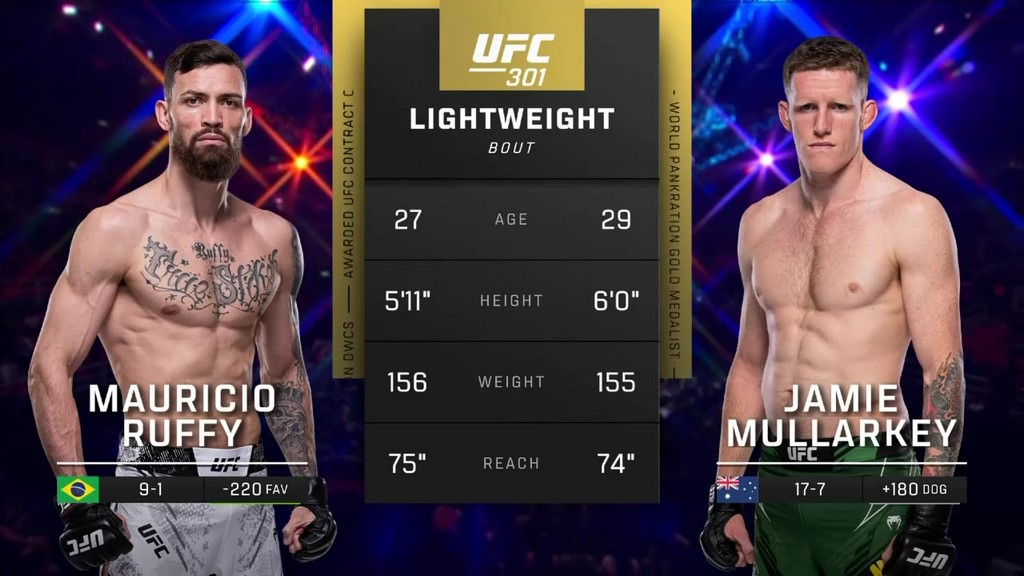 UFC 301 - Mauricio Ruffy vs Jamie Mullarkey - May 04, 2024