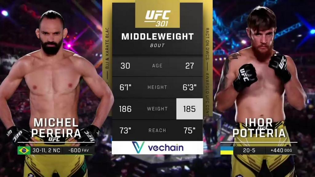 UFC 301 - Michel Pereira vs Ihor Potieria - May 04, 2024
