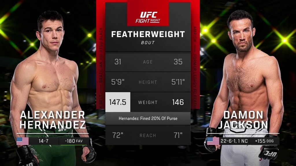 UFC Fight Night 240 - Alexander Hernandez vs Damon Jackson - April 06, 2024