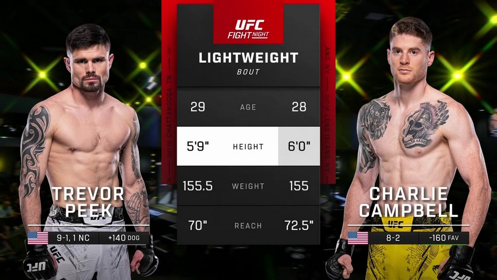 UFC Fight Night 240 - Trevor Peek vs Charlie Campbell - April 06, 2024