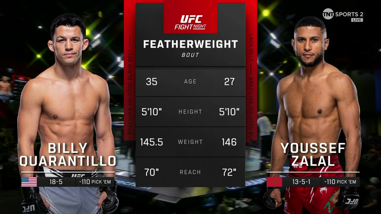UFC on ESPN 53 - Billy Quarantillo vs Youssef Zalal - March 23, 2024
