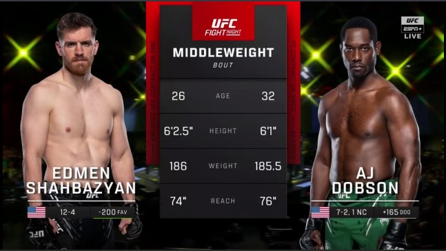 UFC on ESPN 53 - Edmen Shahbazyan vs AJ Dobson - March 23, 2024