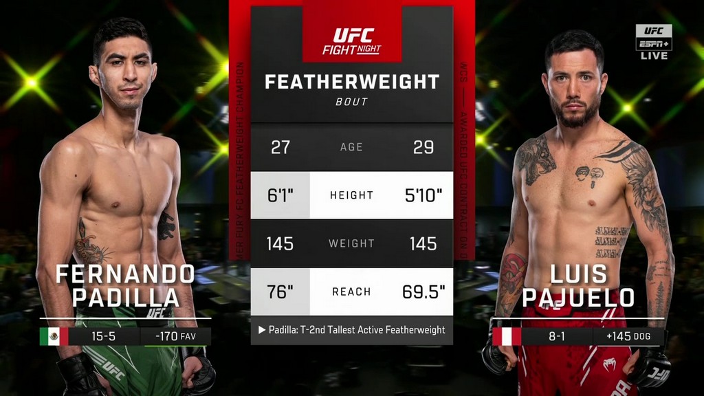 UFC on ESPN 53 - Fernando Padilla vs Luis Pajuelo - March 23, 2024