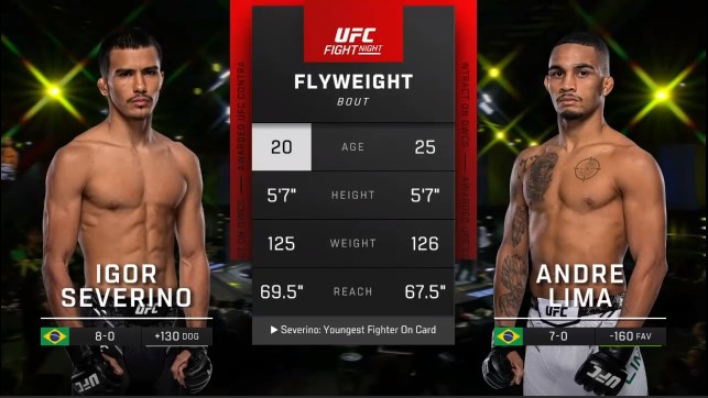 UFC on ESPN 53 - Igor Severino vs Andre Lima - March 23, 2024