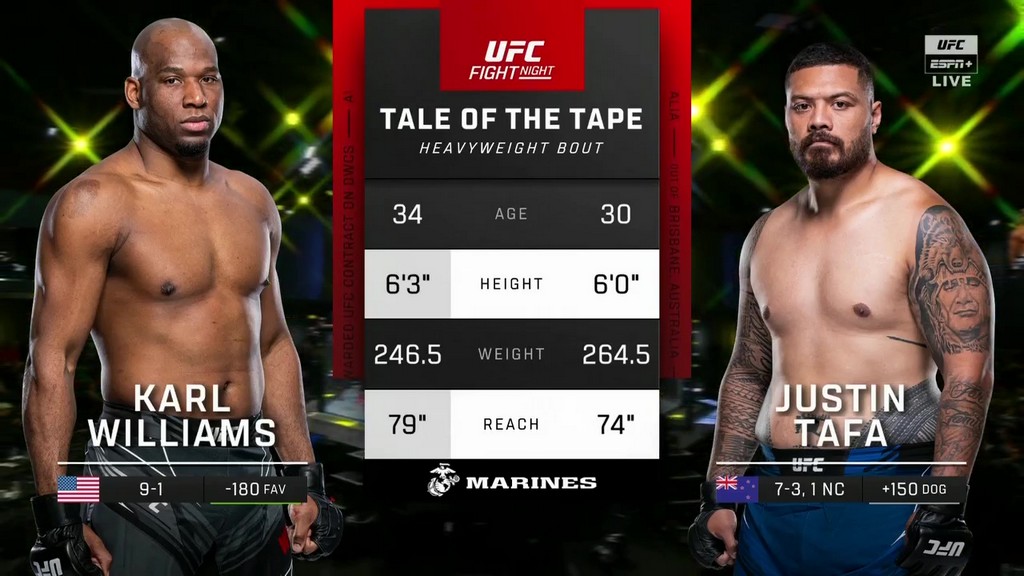 UFC on ESPN 53 - Karl Williams vs Justin Tafa - March 23, 2024