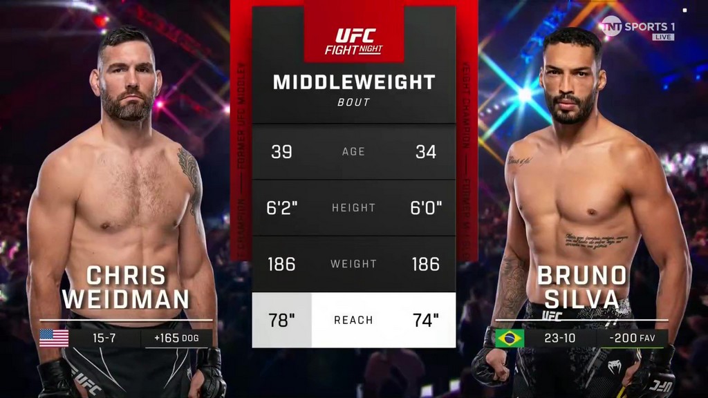 UFC on ESPN 54 - Chris Weidman vs Bruno Silva - March 30, 2024