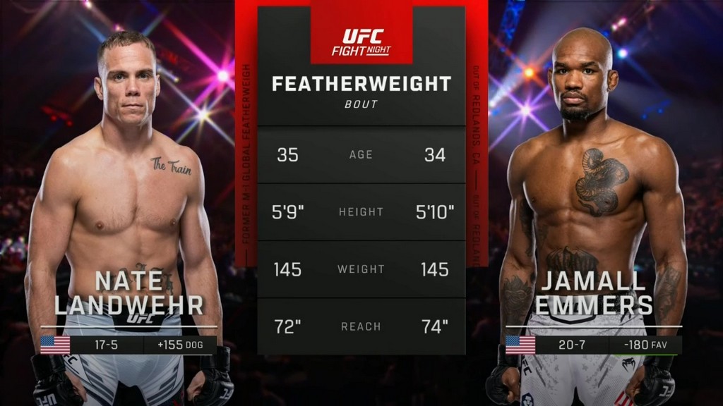UFC on ESPN 54 - Nate Landwehr vs Jamall Emmers - March 30, 2024