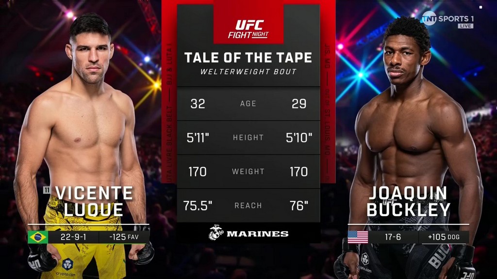 UFC on ESPN 54 - Vicente Luque vs Joaquin Buckley - March 30, 2024