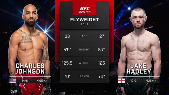 UFC on ESPN 56 - Charles Johnson vs Jake Hadley - May 11, 2024