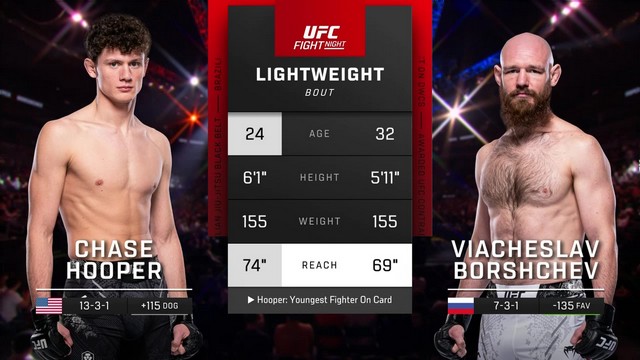 UFC on ESPN 56 - Chase Hooper vs Viacheslav Borshchev - May 11, 2024