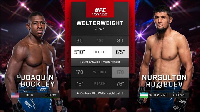 UFC on ESPN 56 - Joaquin Buckley vs Nursulton Ruziboev - May 11, 2024