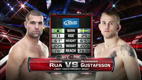 UFC on FOX 5 - Mauricio Rua vs Alexander Gustafsson - Dec 8, 2012