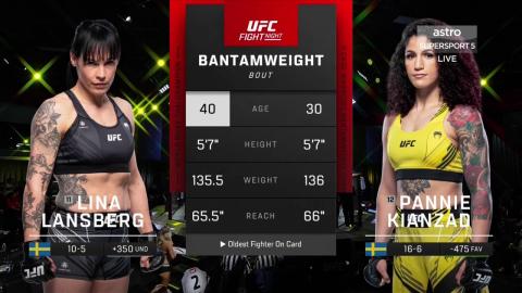 UFC on ESPN 34 - Lina Lansberg vs Pannie Kianzad - Apr 16, 2022