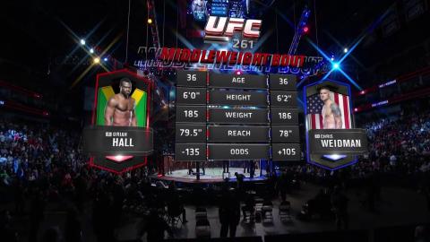 UFC 261: Uriah Hall vs Chris Weidman - Apr 25, 2021