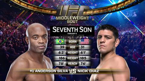 UFC 183 - Anderson Silva vs Nick Diaz - Jan 30, 2015