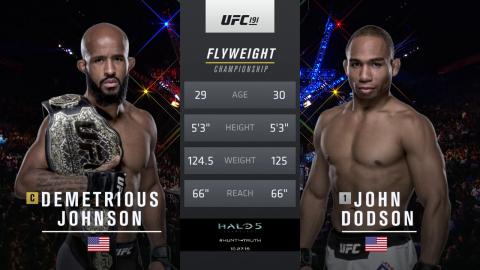 UFC 191 - Demetrious Johnson vs John Dodson 2 - Sep 6, 2015