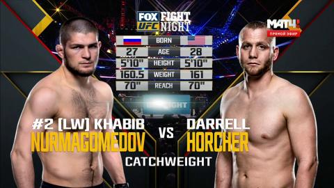 UFC on FOX 19: Khabib Nurmagomedov vs Darrell Horcher - Apr 16, 2016
