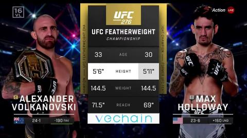 UFC 276: Alexander Volkanovski vs Max Holloway 3 - Jul 02, 2022