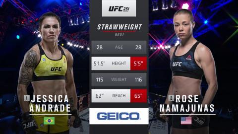 UFC 251 : Jessica Andrade vs Rose Namajunas - Jul 12, 2020