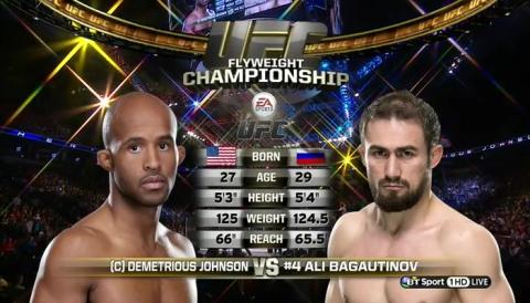 UFC 174 - Demetrious Johnson vs Ali Bagautinov - Jun 14, 2014