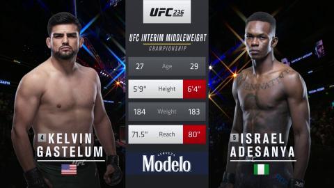 UFC 236: Israel Adesanya vs Kelvin Gastelum - Apr 14, 2019