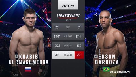 UFC 219: Khabib Nurmagomedov vs Edson Barboza - Dec 30, 2017