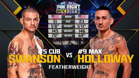 UFC on FOX 15 - Cub Swanson vs Max Holloway - Apr 17, 2015