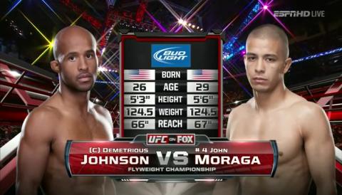 UFC on Fox 8 - Demetrious Johnson vs John Moraga - Jul 27, 2013