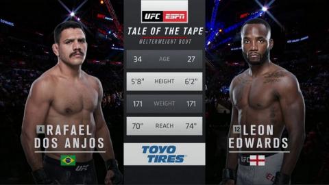 UFC on ESPN 4 - Leon Edwards vs Rafael Dos Anjos - Jul 20, 2019