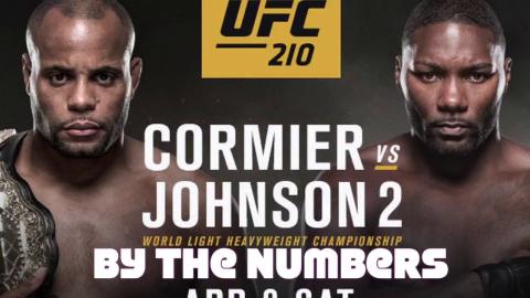 UFC 210 - Anthony Johnson vs Daniel Cormier - Apr 8, 2017