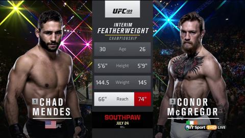 UFC 189: Conor McGregor vs Chad Mendes - Jul 12, 2015