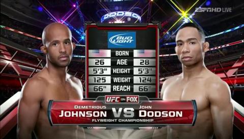 UFC on Fox 6 - Demetrious Johnson vs John Dodson - Jan 26, 2013